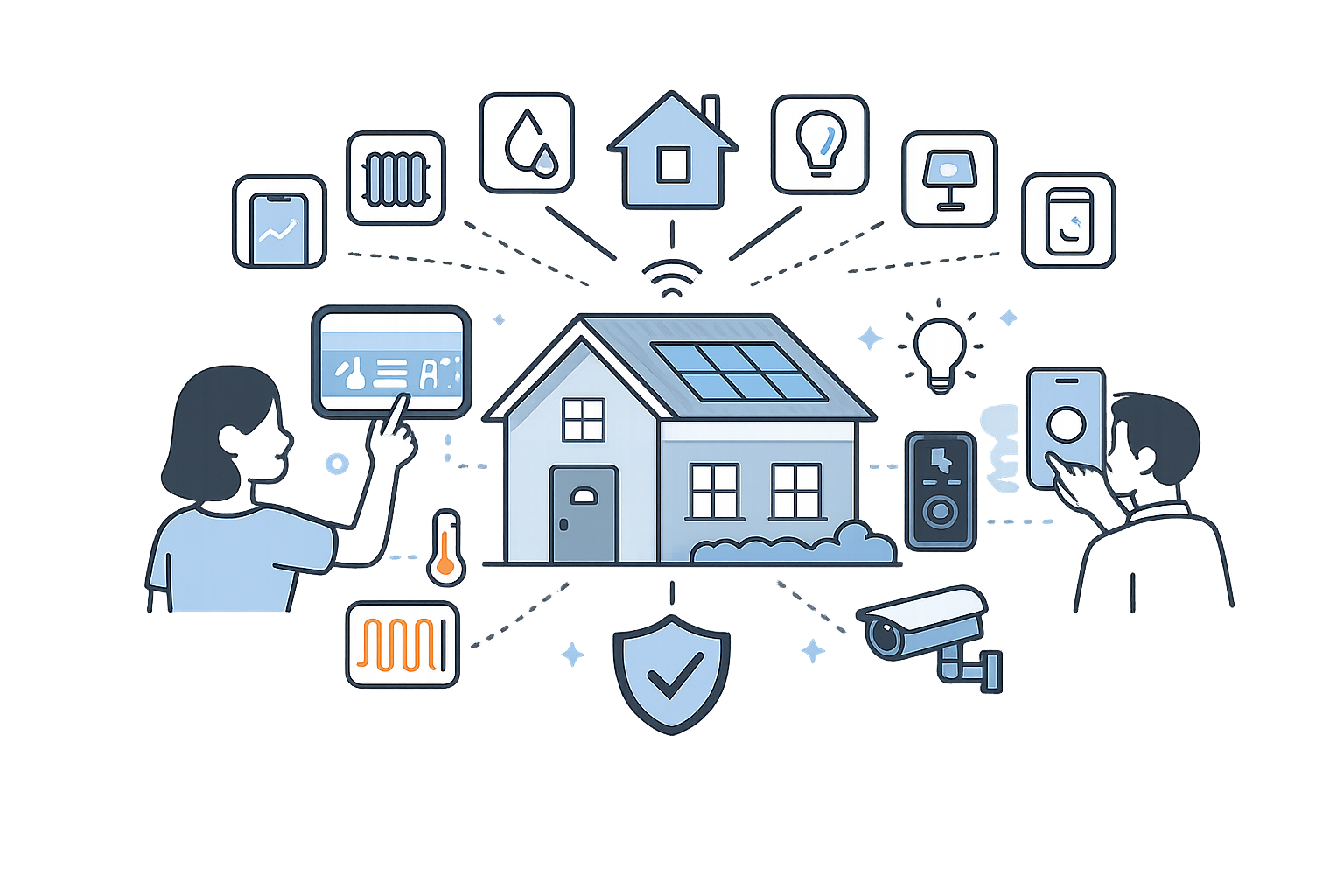 Smart home use cases