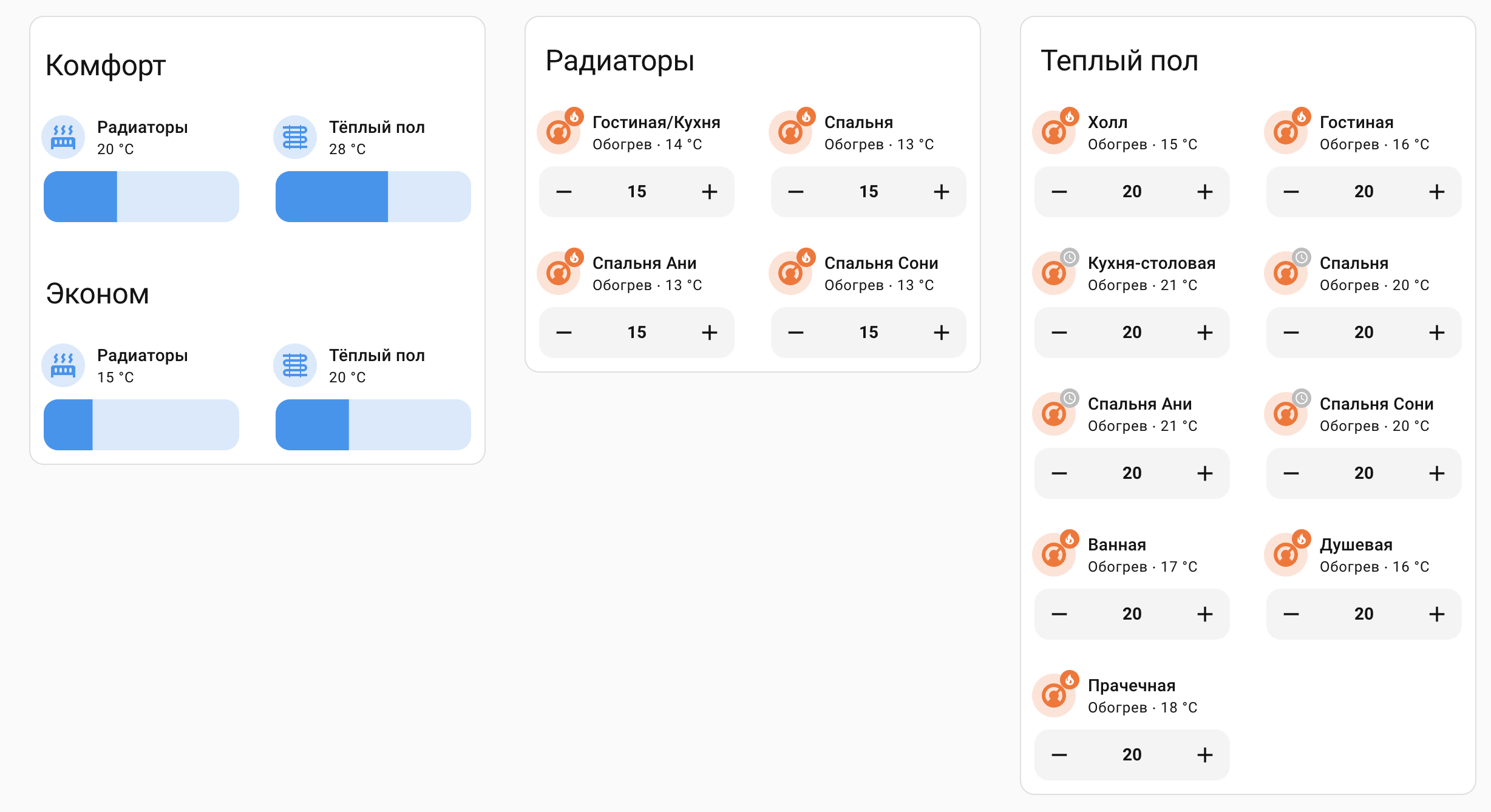 Дашборд Home Assistant: климат и отопление